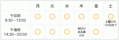【樟葉駅 徒歩2分】咬み合わせや顎の不調にも対応し、快適な日常を支える木崎歯科クリニック