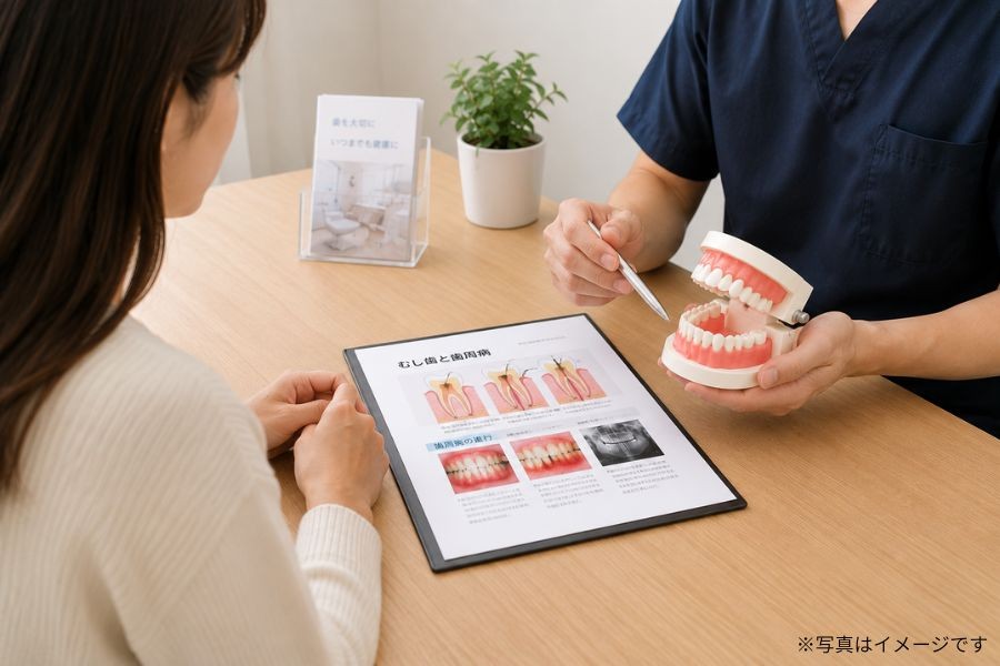 患者様の立場で考え、丁寧で納得のいく治療を提供する