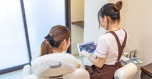 ゴールとなる歯並びのためにまずは精密検査を行います