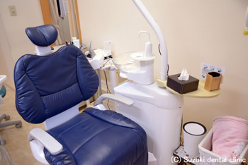 ①受付②待合室③診療室