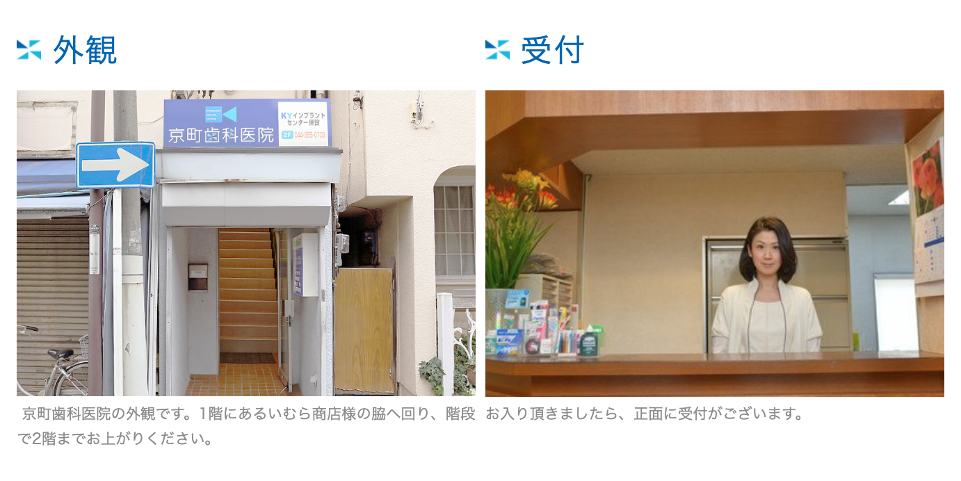 ①治療技術はお任せください ②外観・受付 ③待合室・カウンセリングスペース