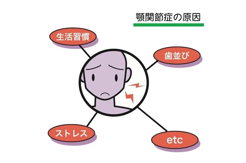 お気軽にご相談ください