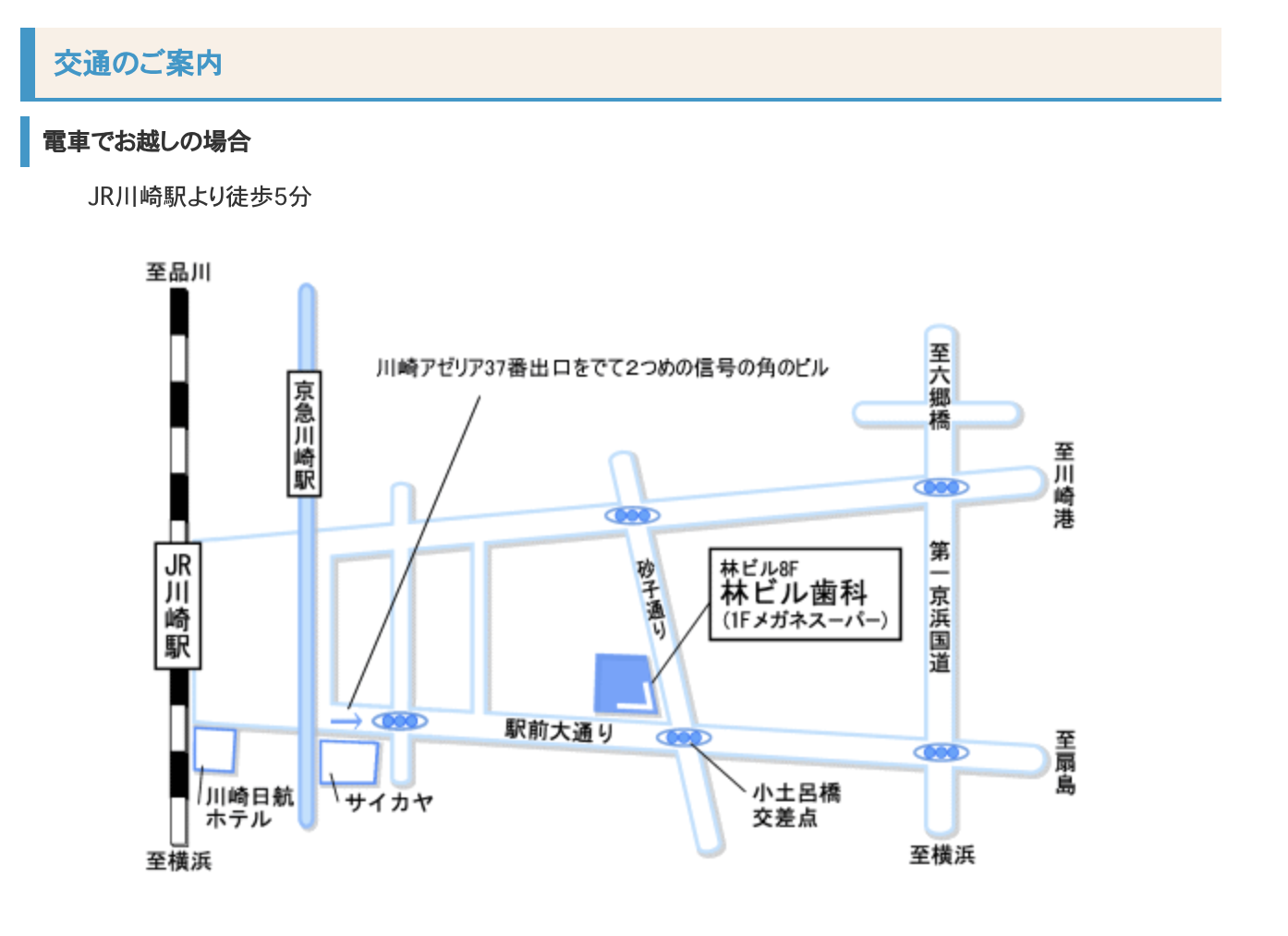 ①安心、安全、低価格な治療を快適・便利に受けられます ②診療時間 ③交通のご案内