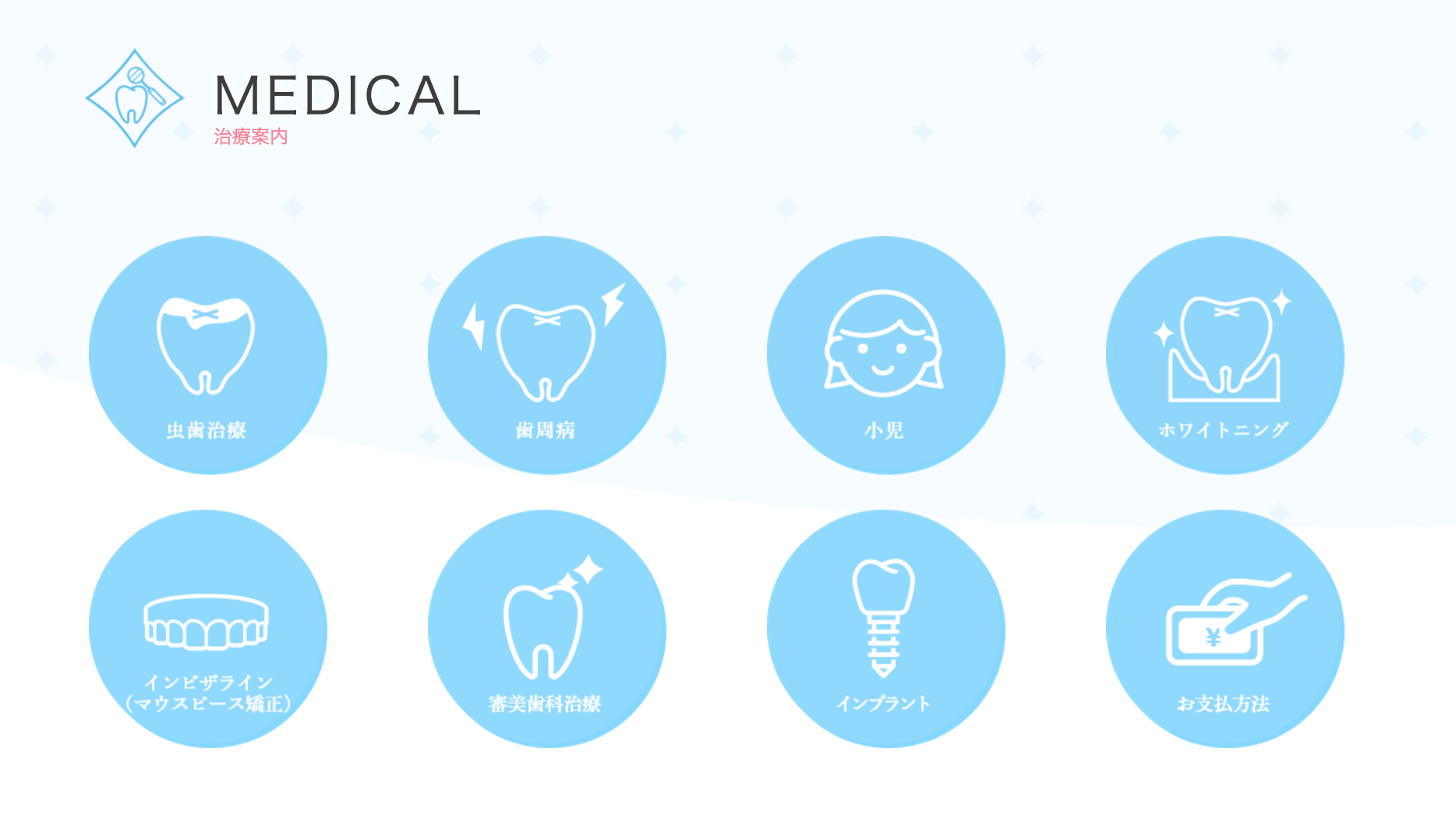 患者様が安心して治療を受けられるよう、わかりやすい説明と丁寧なコミュニケーションを心掛けています