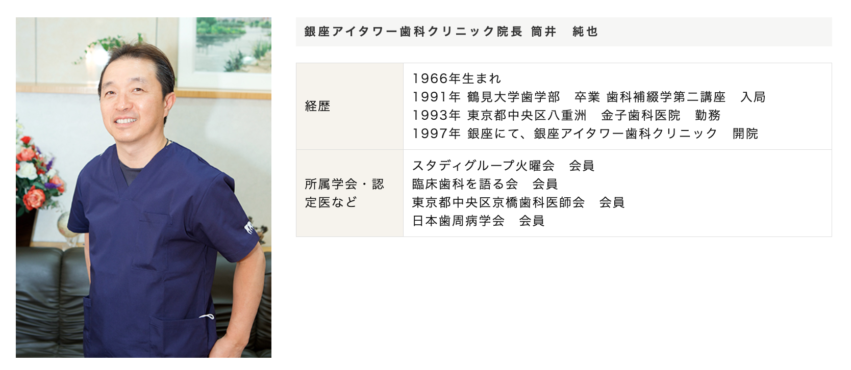 院長の筒井 純也