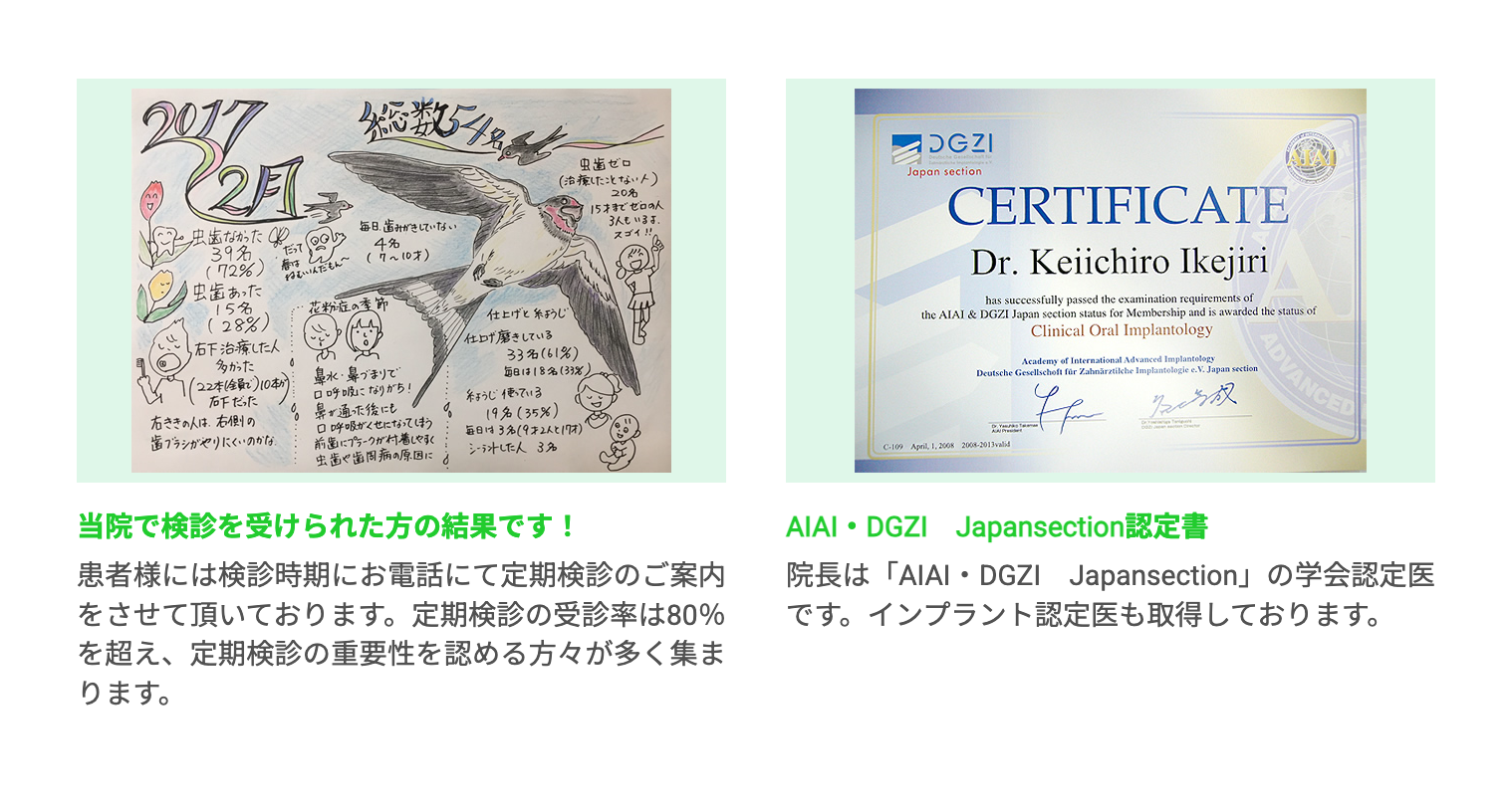 ①歯の病気を未然に予防する ②治療ユニット・待合室 ③定期検診の受診率は80%・認定医証明書