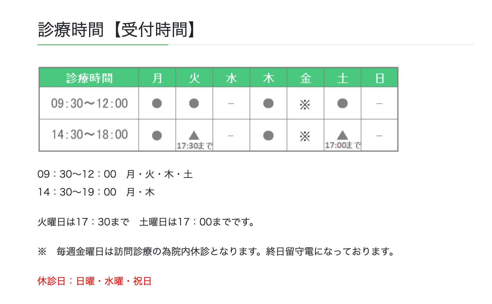 ①東林間で歯周病に取り組む、はやかわ歯科クリニック ②住所 ③診療時間