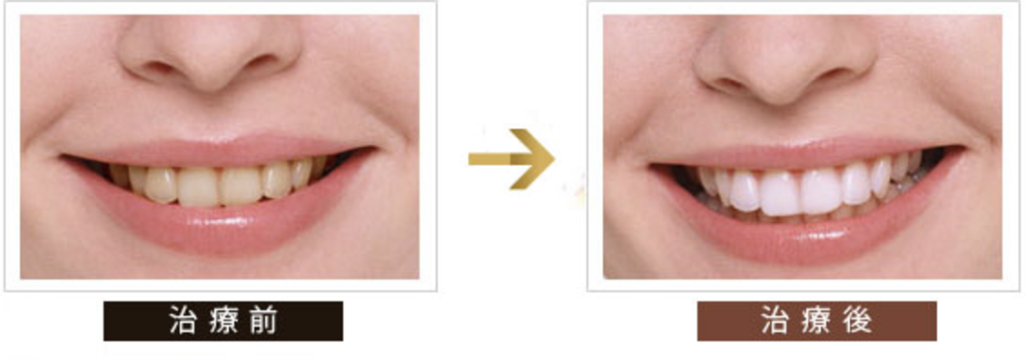 患者様の笑顔をより輝かせるお手伝いをしています