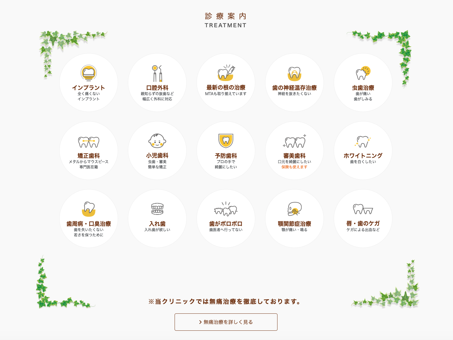 ①『女性歯科医師が中心となって診療させていただく』歯科医療法人です ②診療案内 ③ドクター紹介