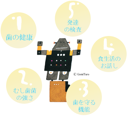 笑顔のための５つのチェック