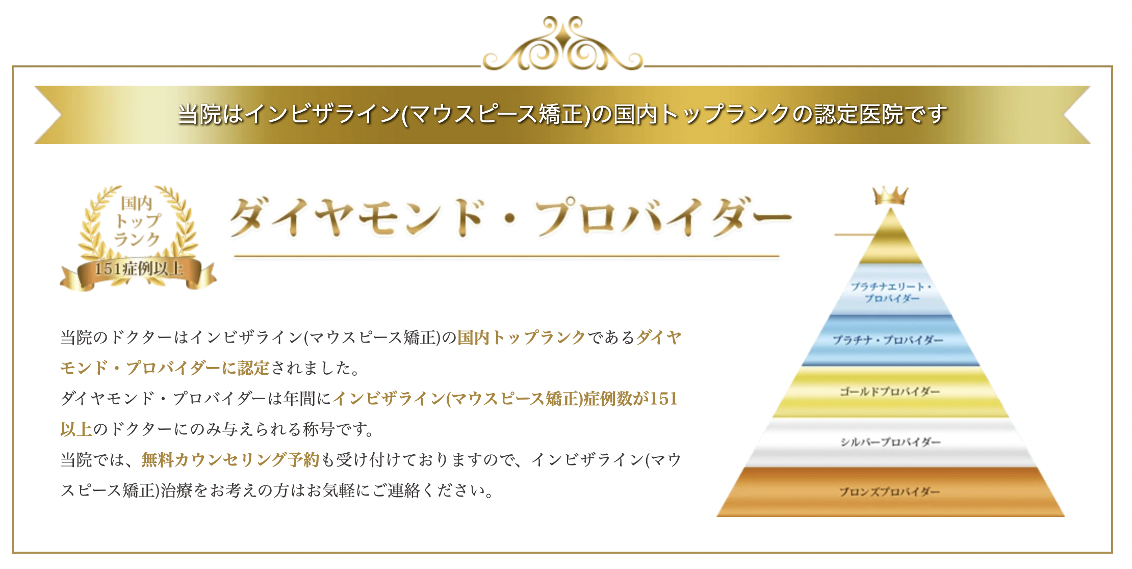 インビザライン(マウスピース矯正)