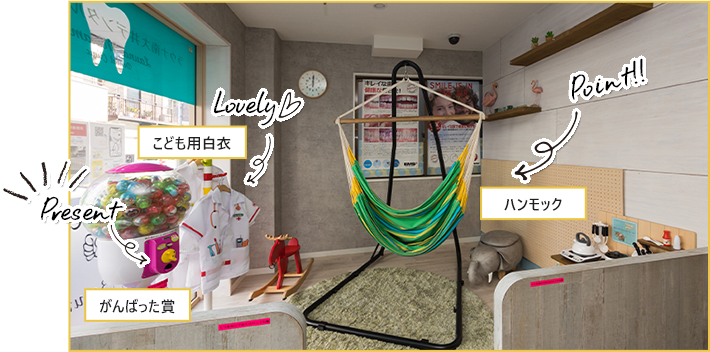 ①受付②待合室③キッズスペース