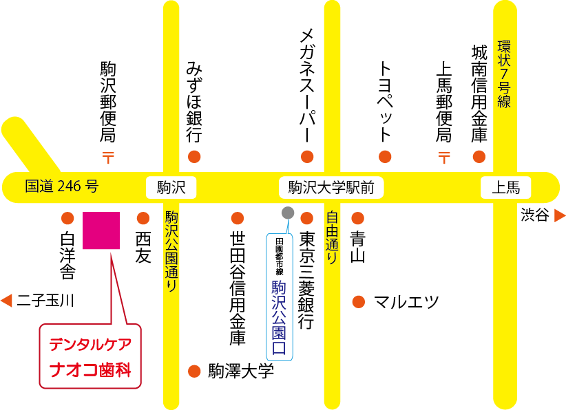 ①デンタルケアナオコ歯科モットー ②外観 ③アクセス