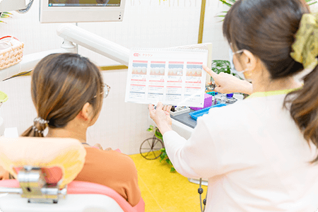 すべての患者様に安心して治療を受けていただける環境づくりを大切にしています