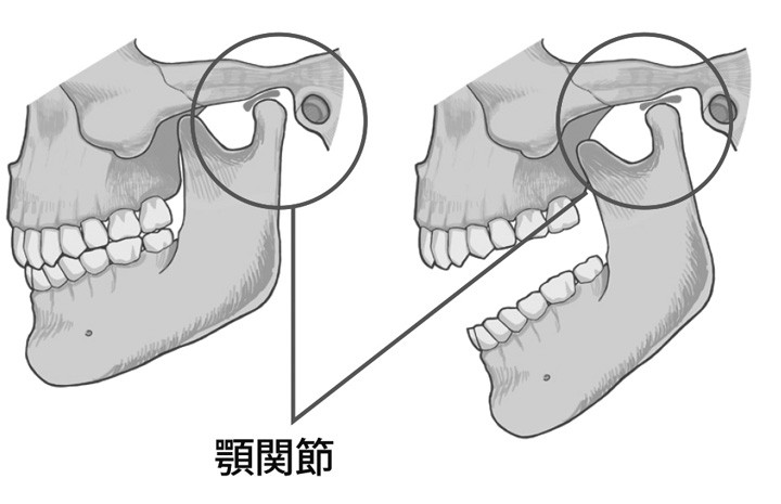 早めの受診をおすすめします