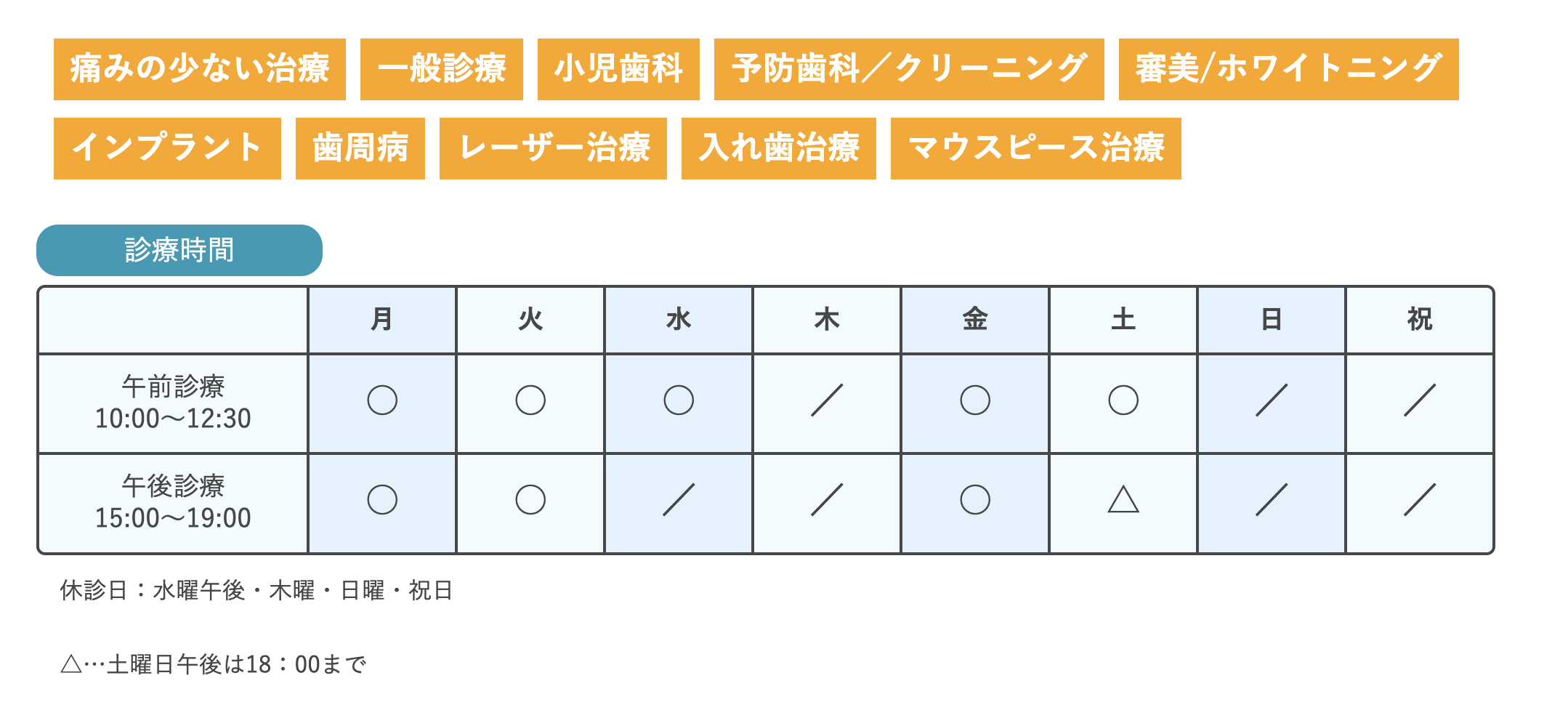 ①診療風景 ②半個室 ③診療科目・診療時間