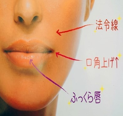 ヒアルロン酸美容