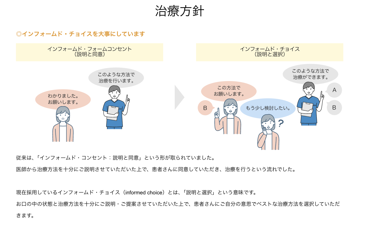 患者様に安心して治療を受けていただける環境づくりを大切にしています