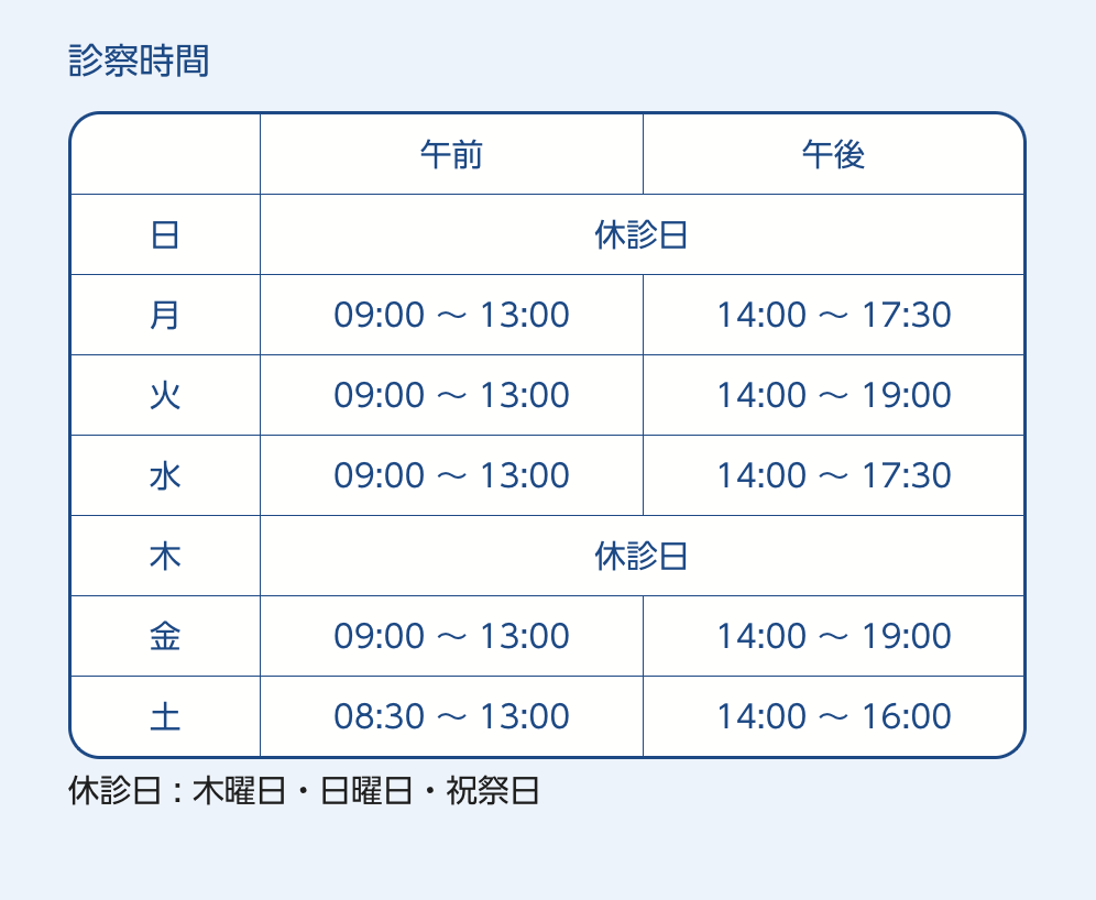 ①医院外観 ②歯科医師・スタッフ ③診察時間