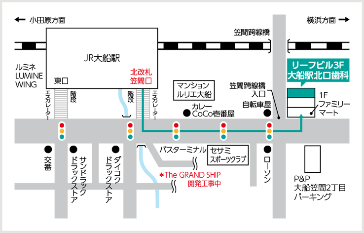 大船駅北口歯科アクセス方法。大船駅より徒歩３分