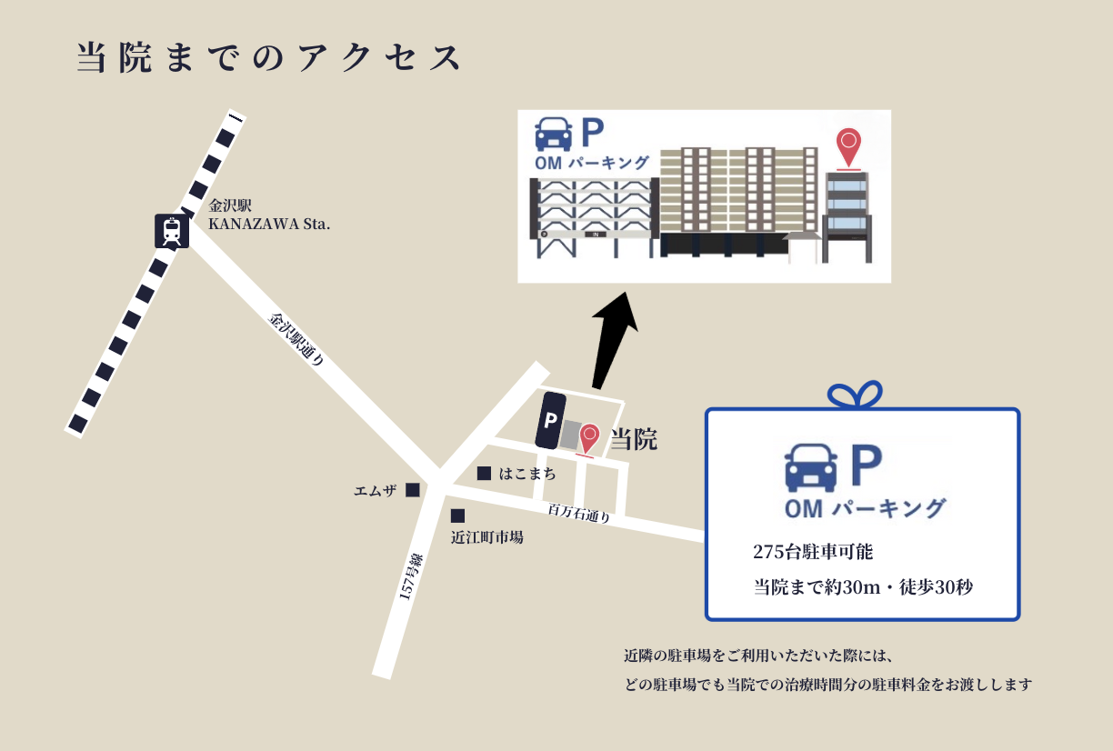 お車の方は駐車場の位置をご確認の上で通院してください