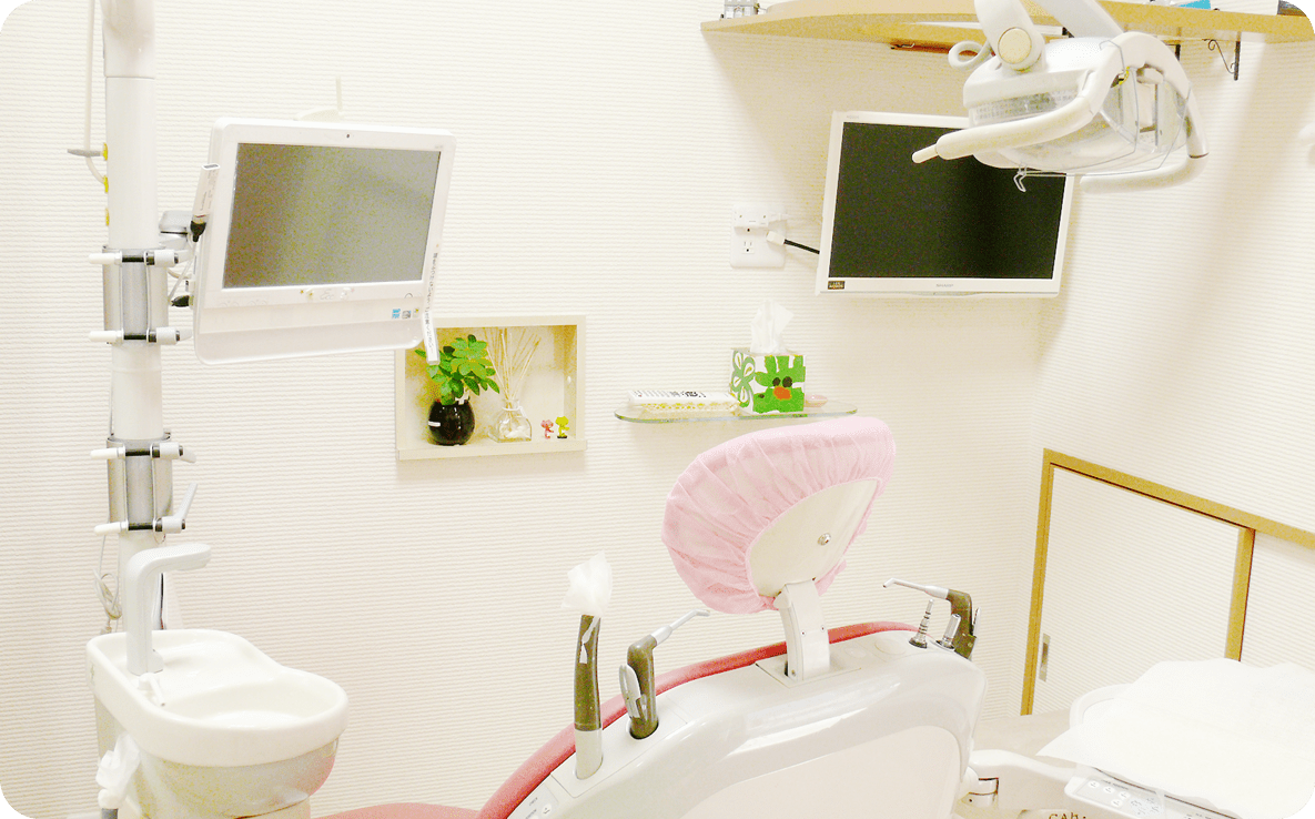 ①外観②診療室③ユニット