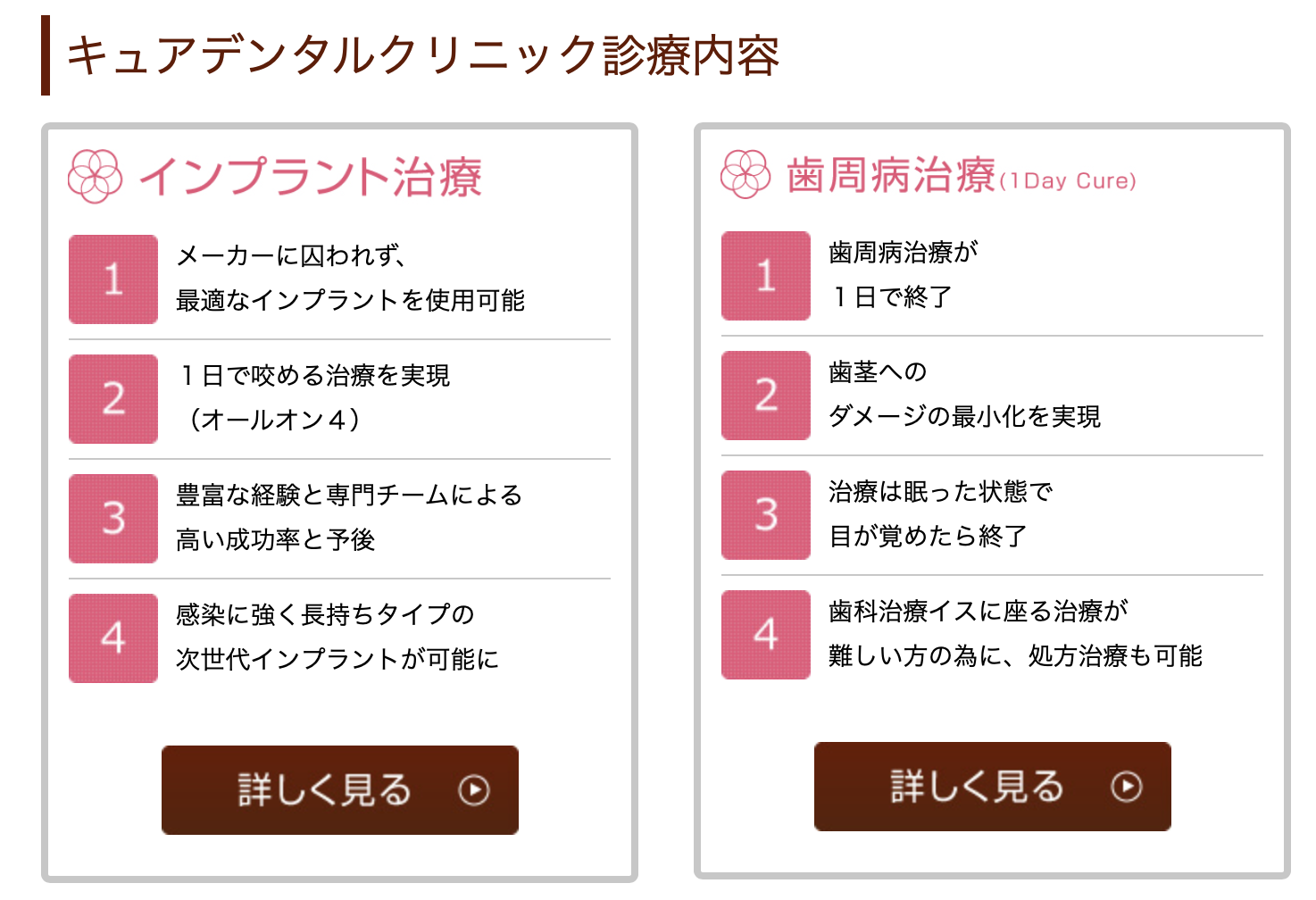 【目黒駅から徒歩3分】【カウンセリング無料】インプラント・歯周病治療特化のキュアデンタルクリニック