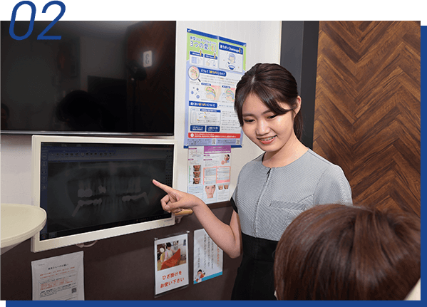 ①短期集中治療と痛みの少ない治療を心掛けています ②わかりやすい説明で治療の内容を理解してもらいます ③スタッフの知識と技術の向上に力を入れています