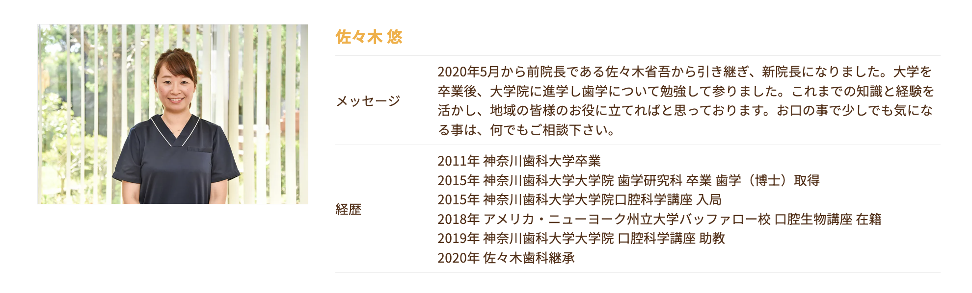 院長の佐々木 悠