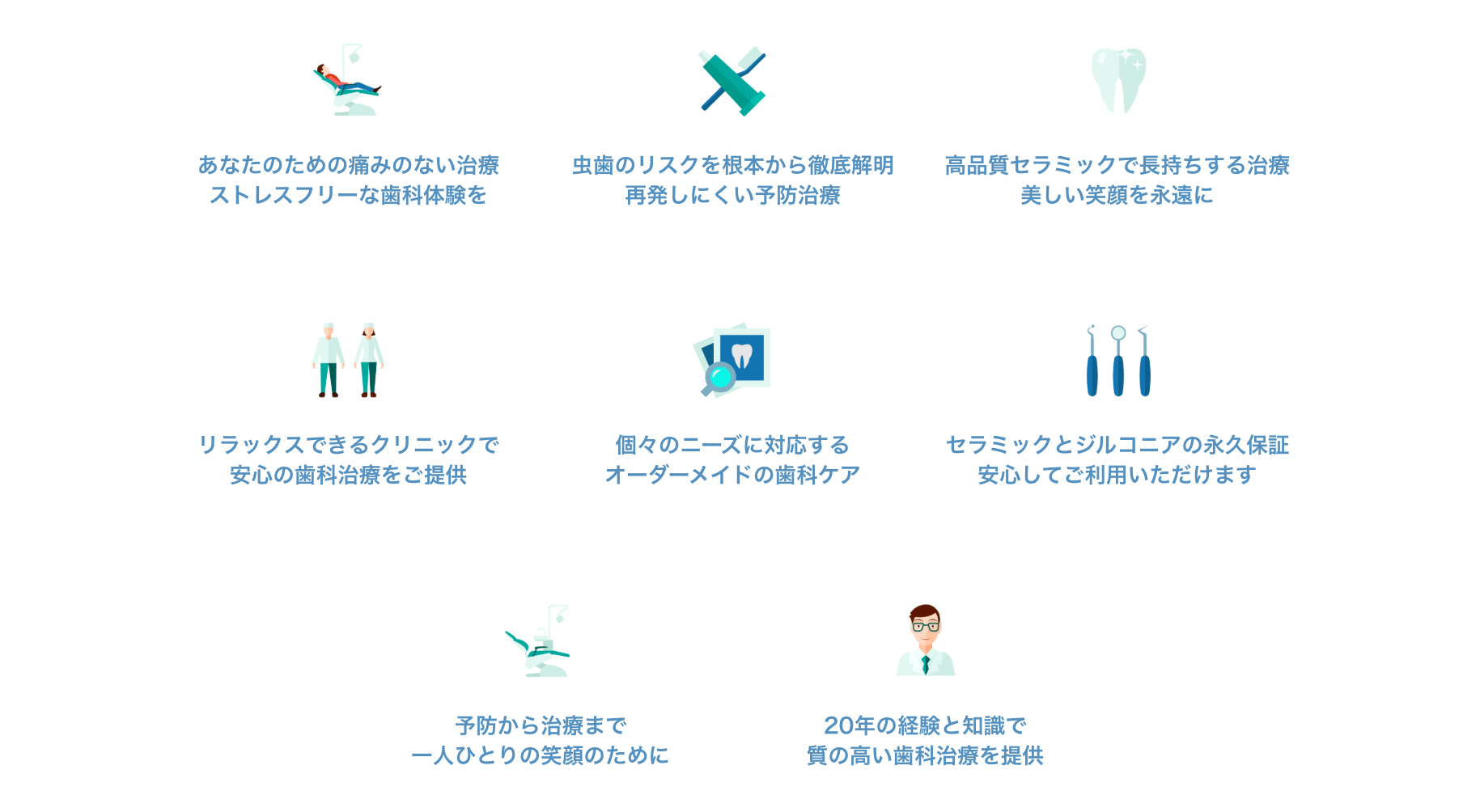 その原因を根本から見つめ直し、再発を防ぐための予防ケアに力を入れています