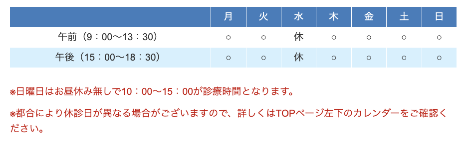 ①院長、スタッフ ②アクセス情報 ③診療時間