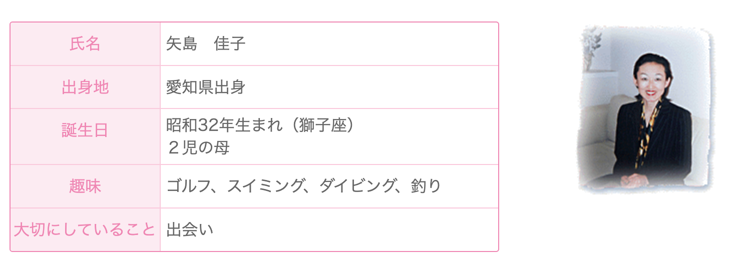 院長の矢島 佳子