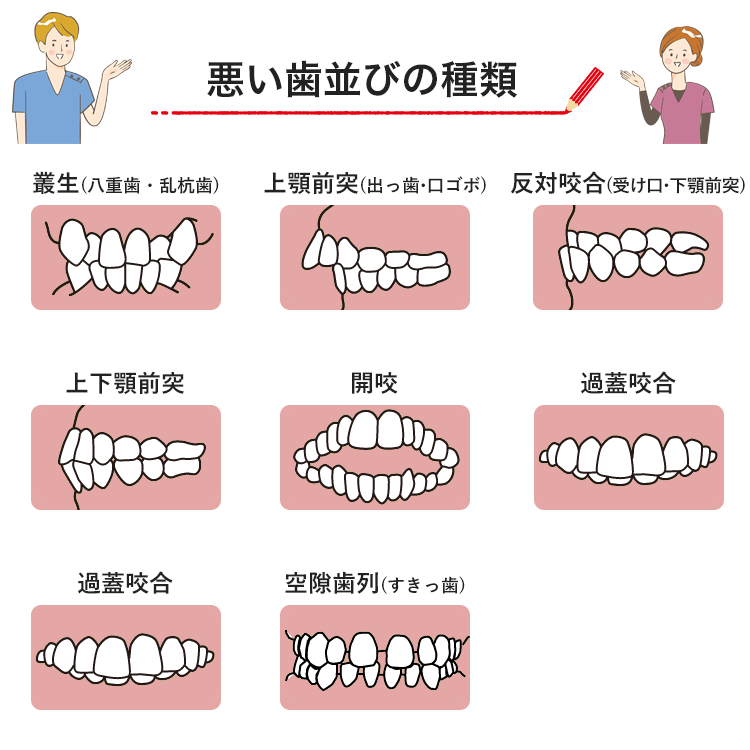 お気軽にご相談ください