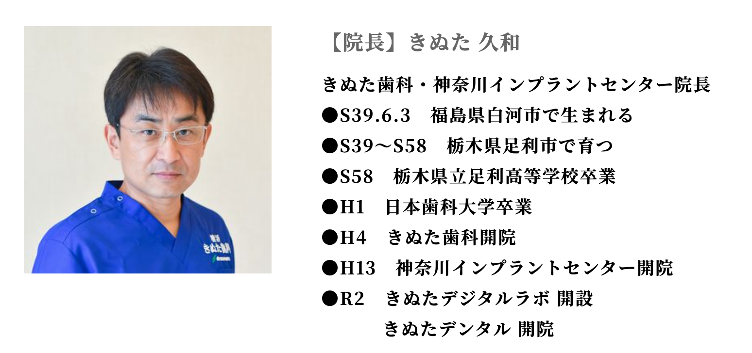 院長のきぬた 久和