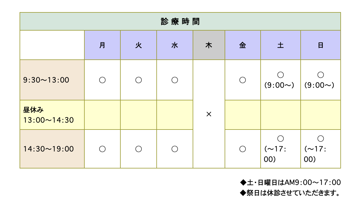 ①医院入口 ②診療科目 ③診療時間