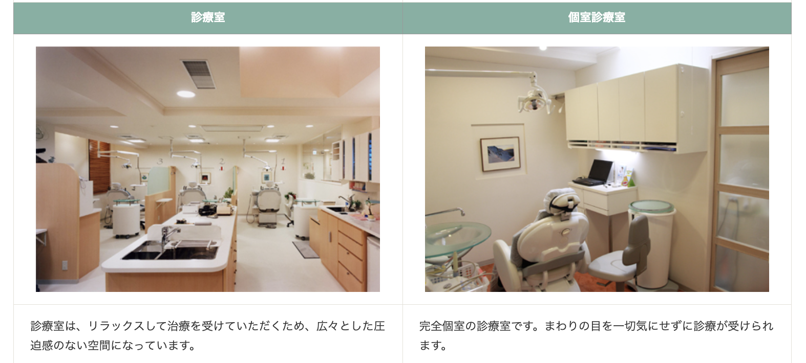 【大人・子どもの矯正】【顎関節症・外科矯正にも対応】市川矯正歯科医院で安心の治療を