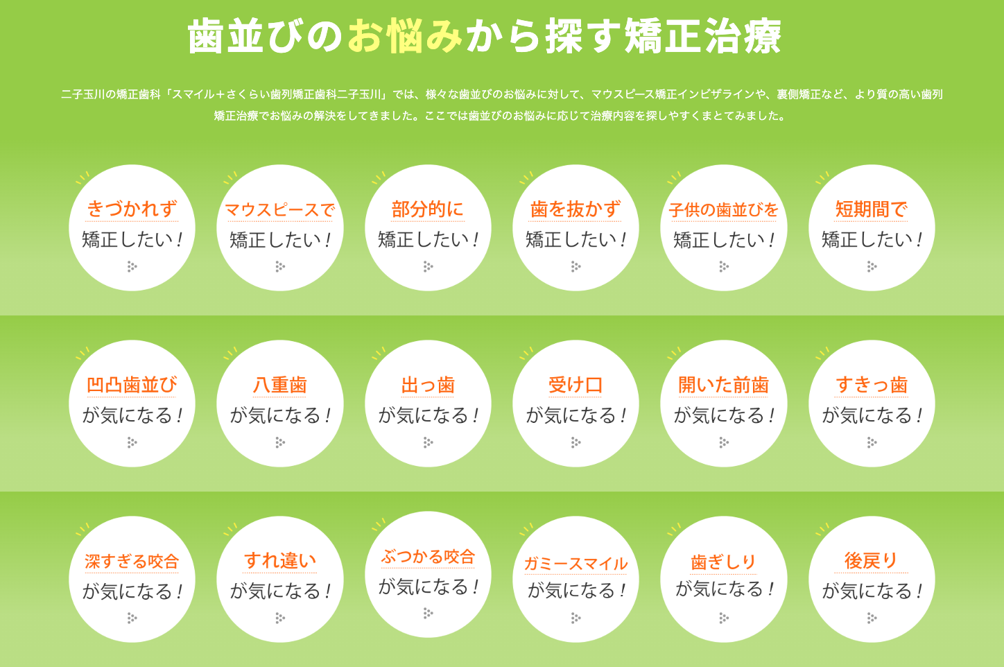 矯正治療を通じてより良い口元と健康を提供しています