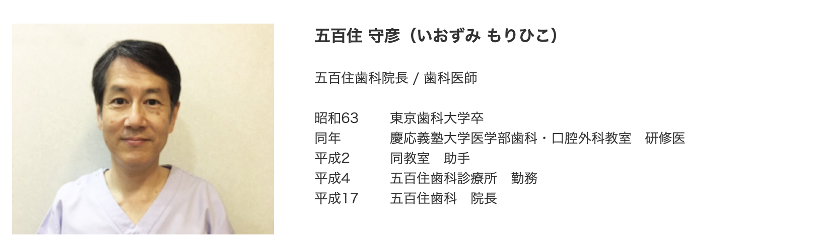 院長の五百住 守彦（いおずみ もりひこ）