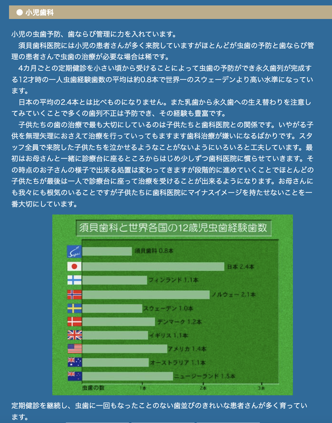 お子様のペースに合わせた対応で、歯科医院への恐怖心を和らげることを重視しています