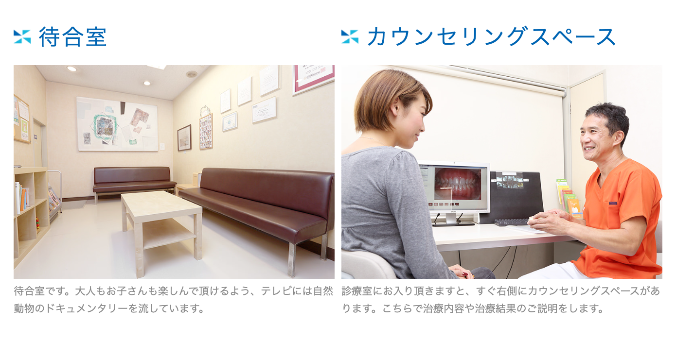 ①治療技術はお任せください ②外観・受付 ③待合室・カウンセリングスペース
