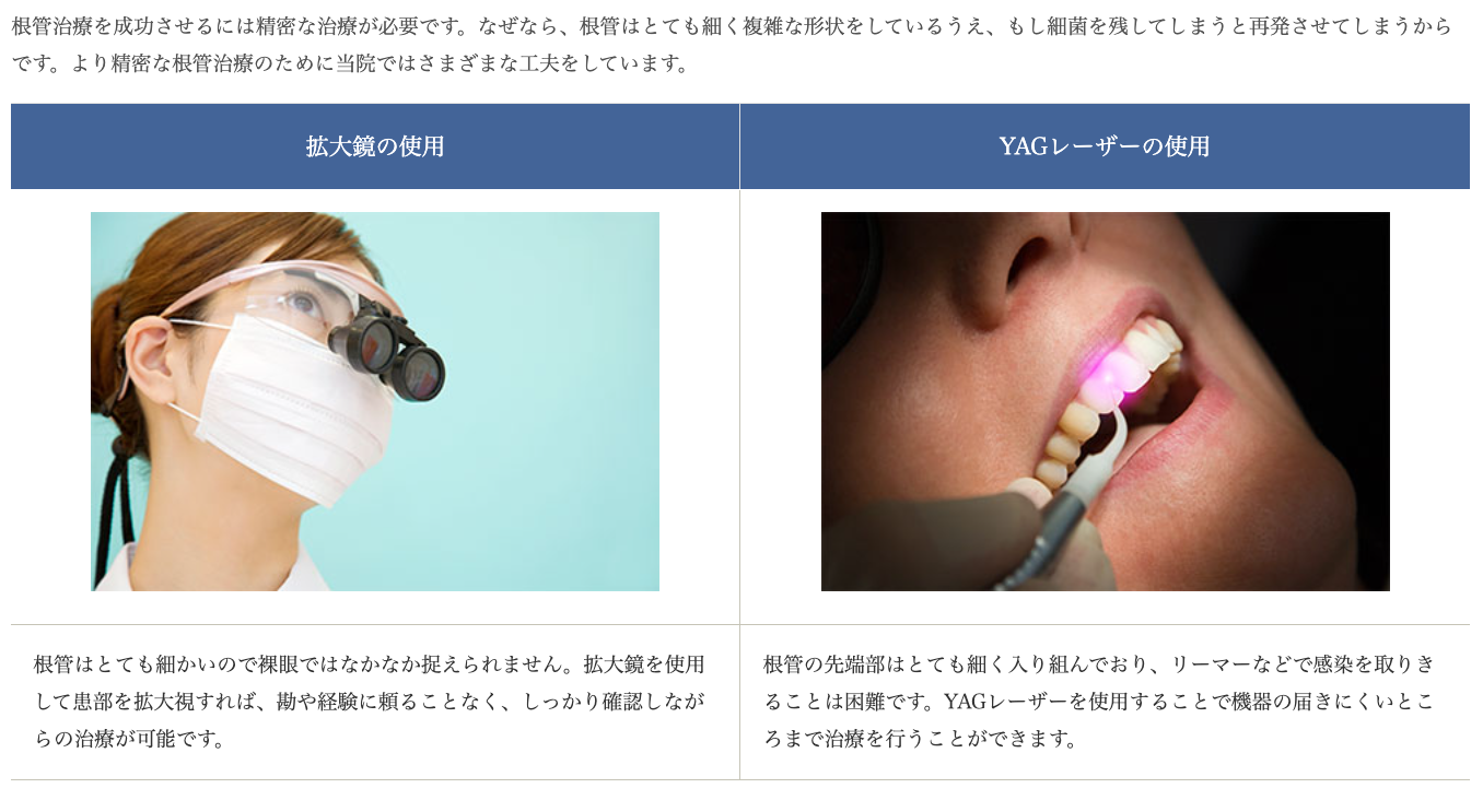 できるだけ歯を残すための治療を提供しています