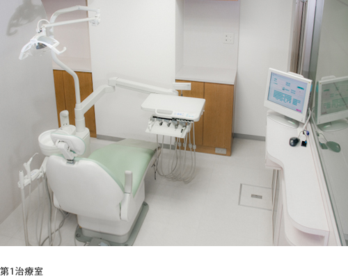 池尻大橋駅徒歩1分、丁寧な診療と高度な治療の松村歯科クリニック