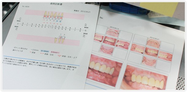 口腔全体の健康を見据えた包括的な診療を行っています