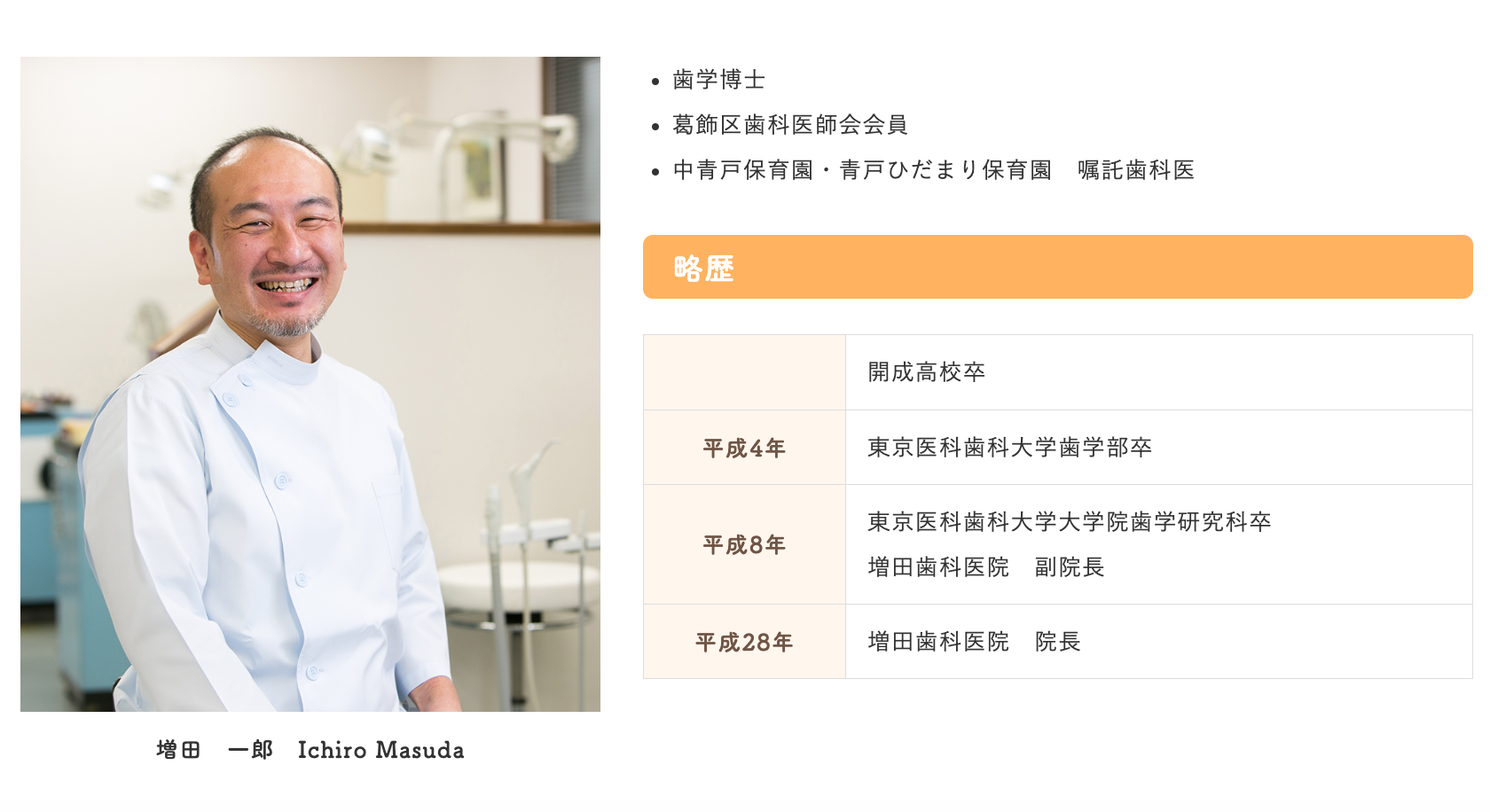 院長の増田 一郎