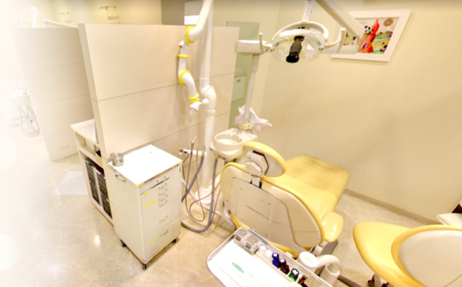 ①サイトトップページ②診療室③医院看板