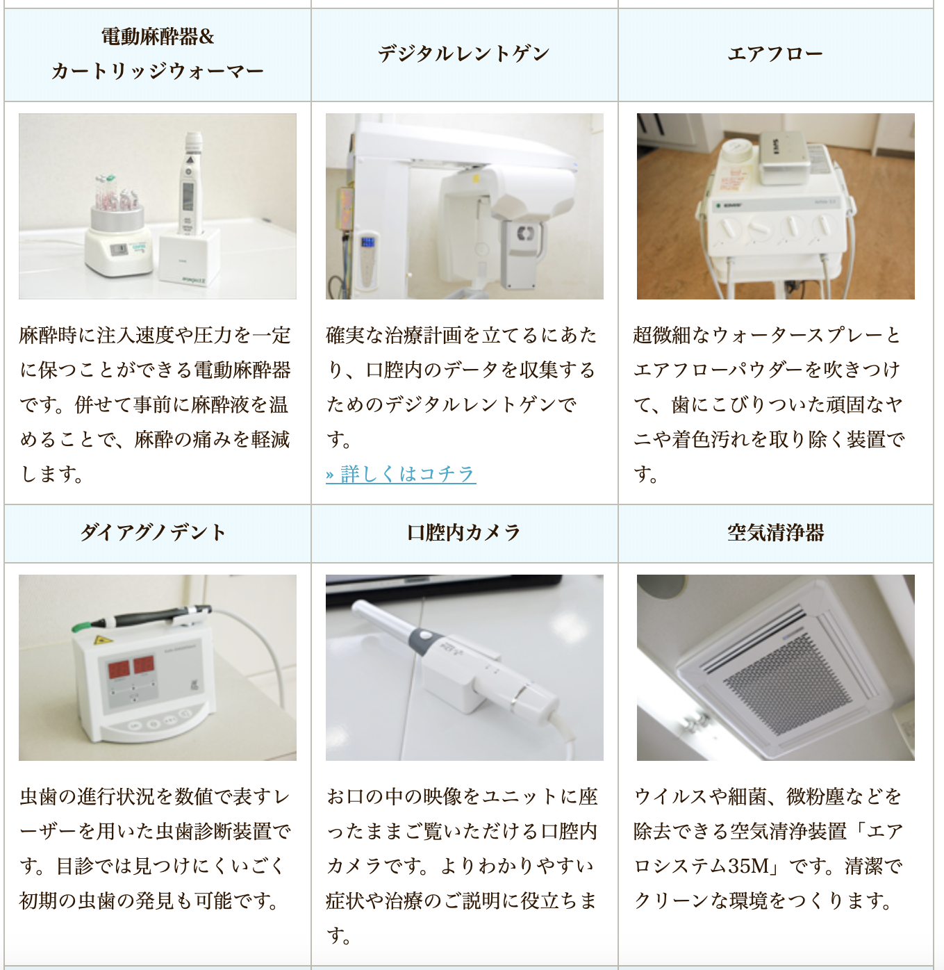 【上石神井駅から徒歩30秒】【土曜日診療】アットホームな院内で安心治療　むらかみ歯科