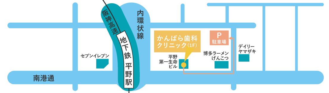 【平野駅 4番出口から徒歩1分】すべての世代が安心して通えるかんばら歯科クリニック
