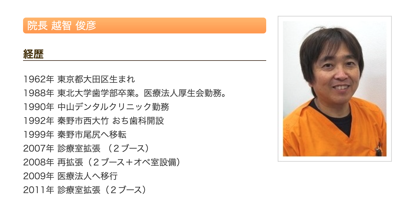 院長の越智 俊彦
