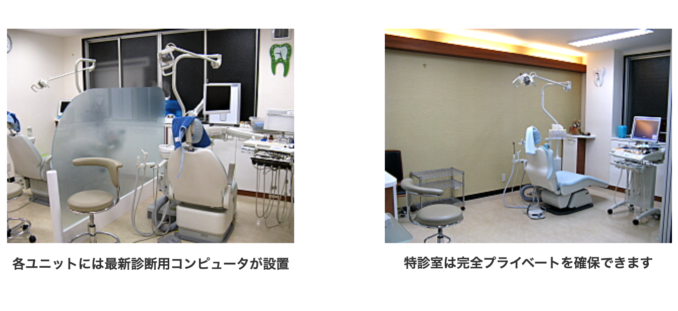 ①入り口 ②受付・待合室 ③診療室・特診室