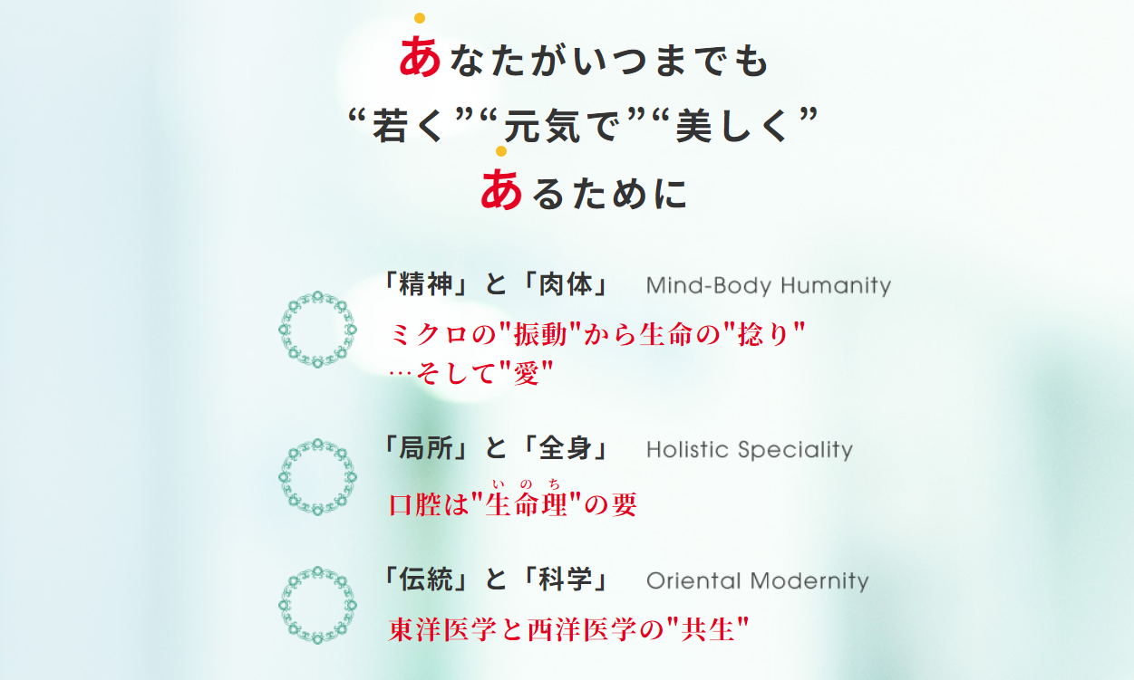 ①診察室②経口薬棚③口腔外科